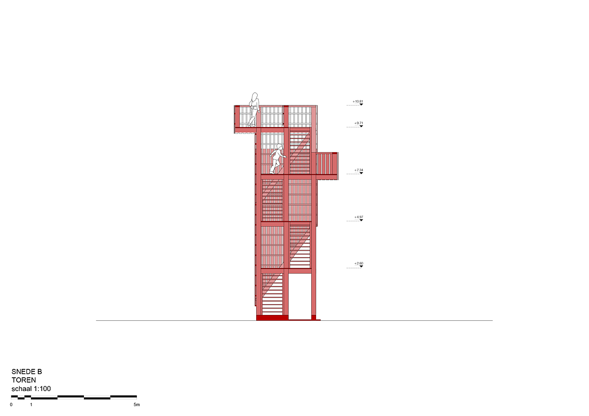 S B TOREN