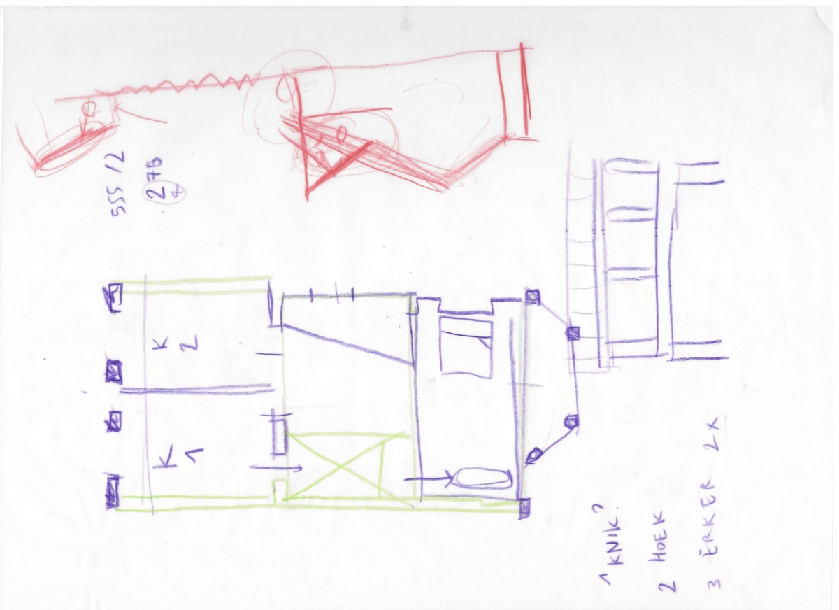 SO Spoorweg schets 3